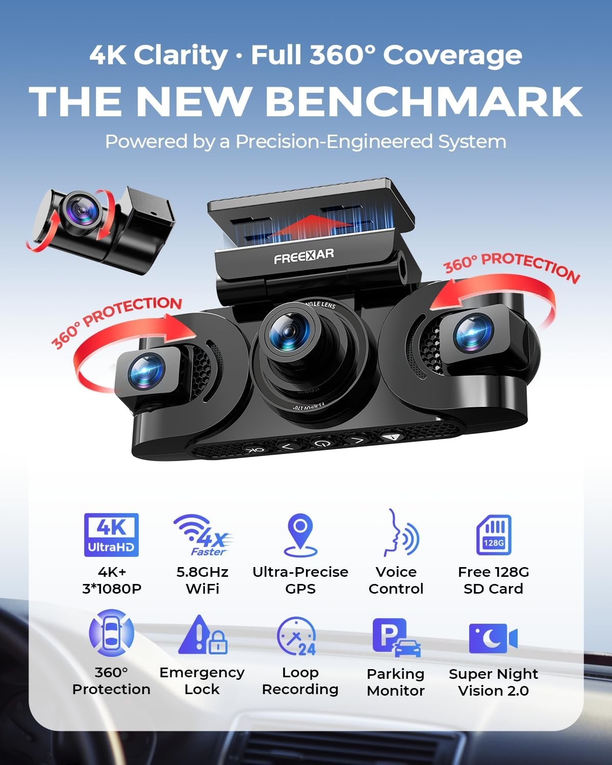 4K 360° Dash Cam, 4-Channel Car Camera, Full Coverage with GPS, Wi-Fi, Night Vis