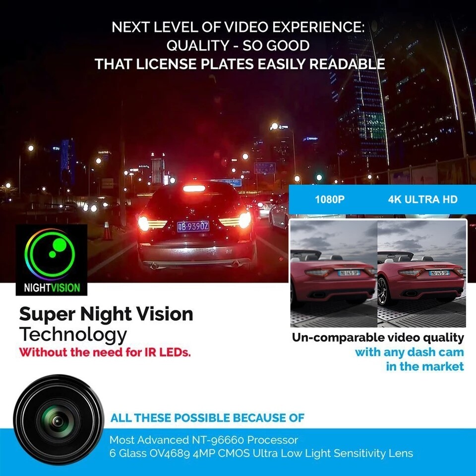 AZDOME 4K 2160P Dash Cam Built in WiFi GPS 2.4″ LCD, WDR, Night Vision + Memory