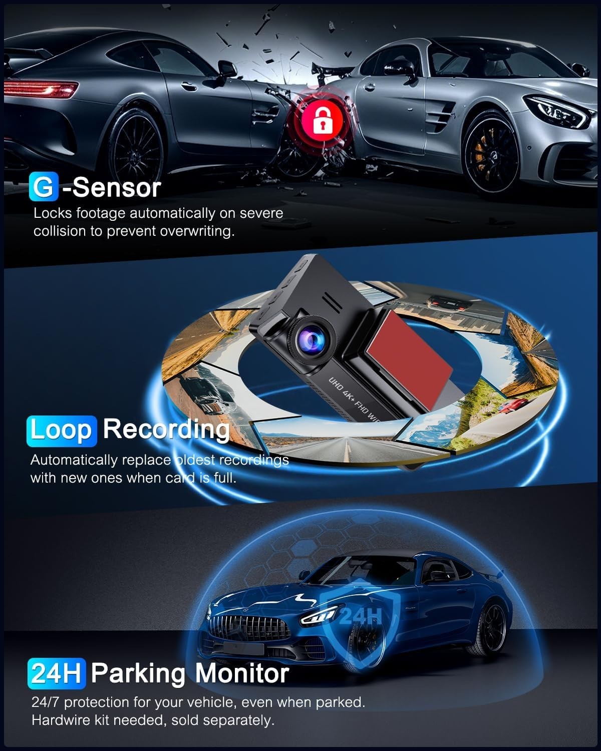 24/7 Parking Mode Dash Cam – Smart 5GHz WiFi Dual Front and Rear Camera System