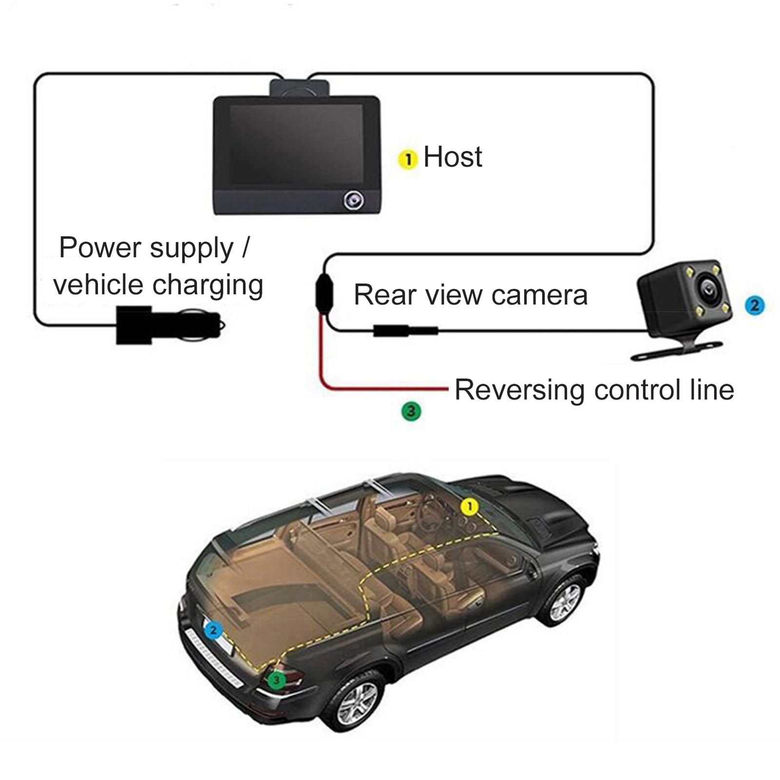 1080P Full Dash Cam With 4 Inch IPS Screen Front And Rear Dual Dash E3Z5