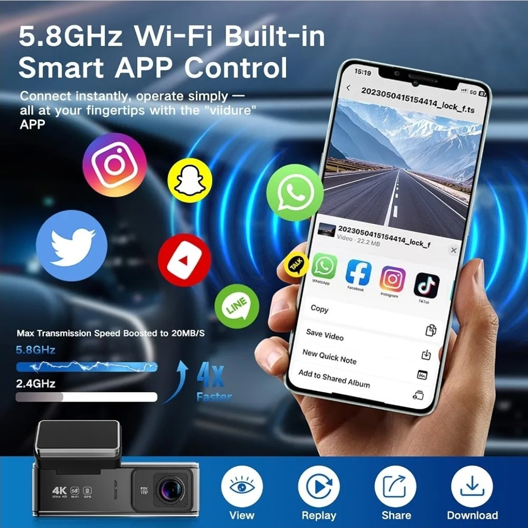 4K Car Dash Camera Front and Rear Dual Dashcam 3.5 IPS Screen Night Vision GPS