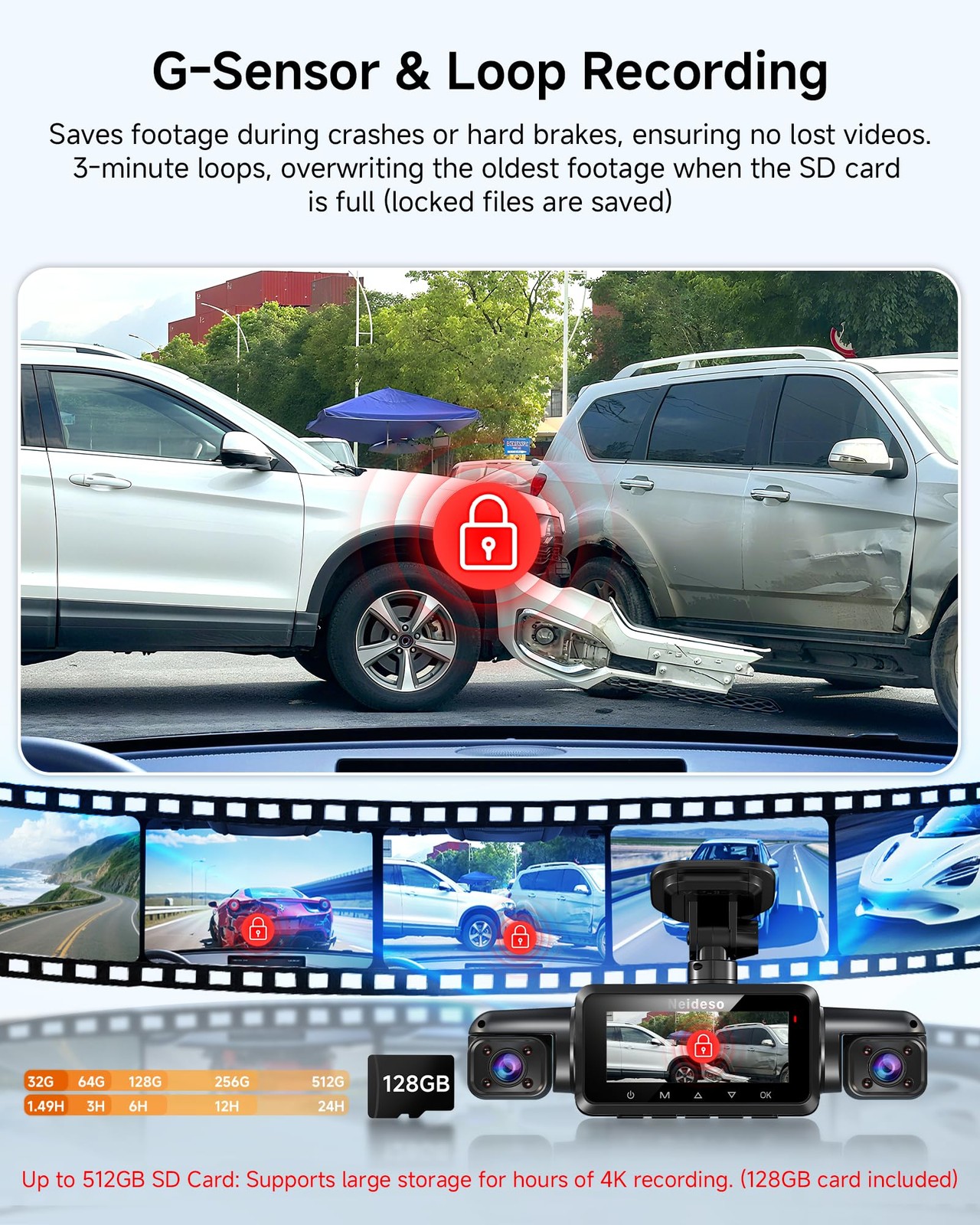 4K STARVIS 2 Dash Cam Front and Rear, 360° 4 Channel Dash Camera for Cars, Ca…