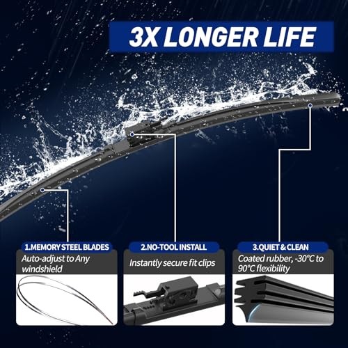 Front and Rear Windshield Wiper Blades, 3 Pcs Front and 2020-2024 For Benz GLE