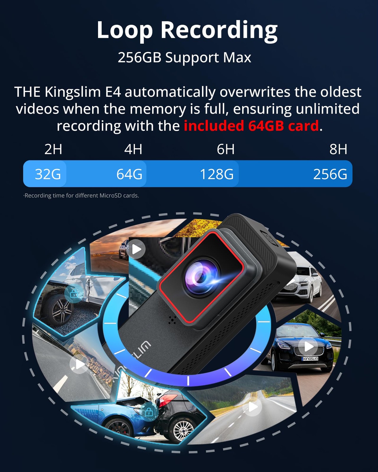 Camara Dual Para Auto Frontal 4K Y Trasera Con Tarjeta De 64GB De Lujo