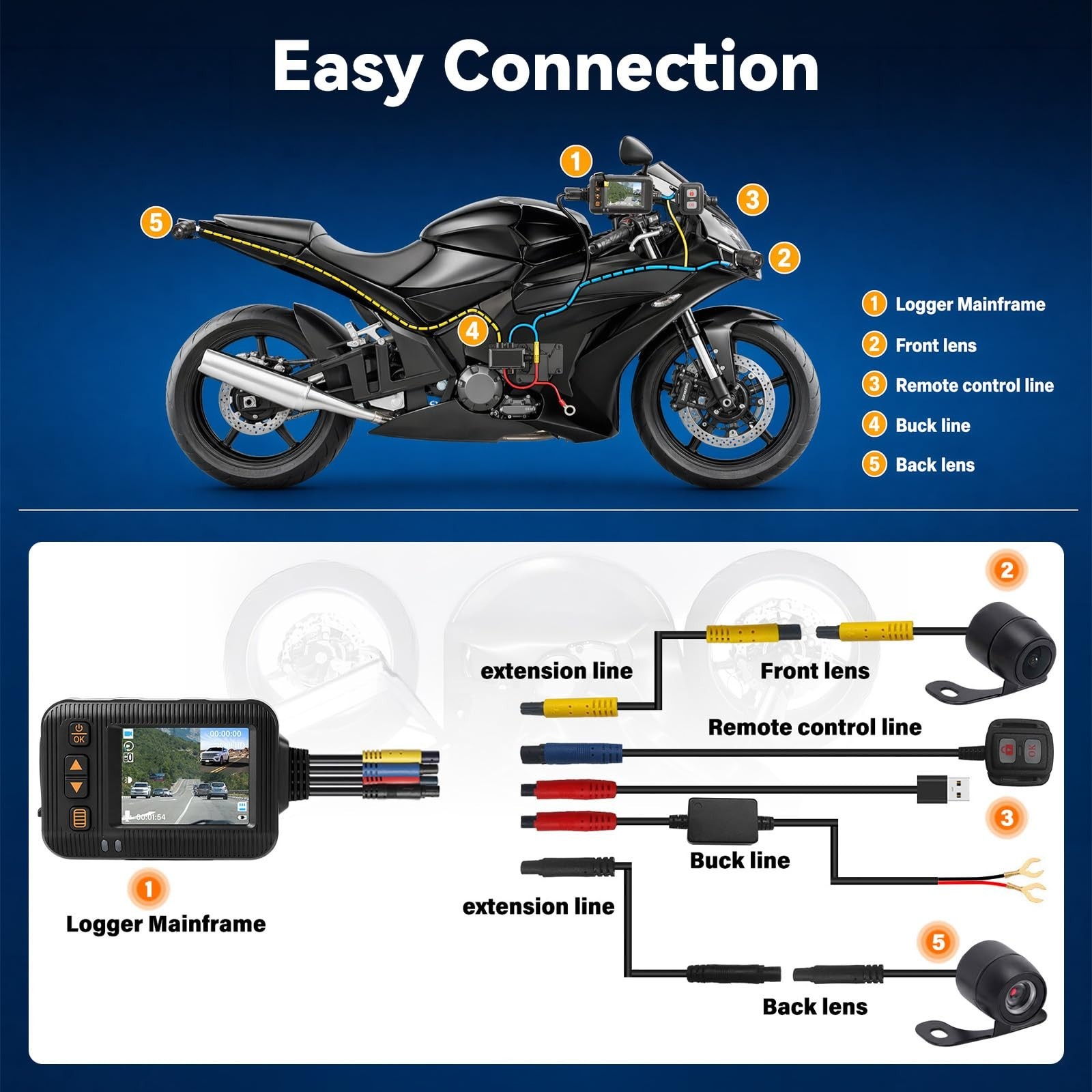 1080P Dual Lens Motorcycle Dash Cam, Waterproof HD DVR, G-Sensor, 150° Wide-Angl