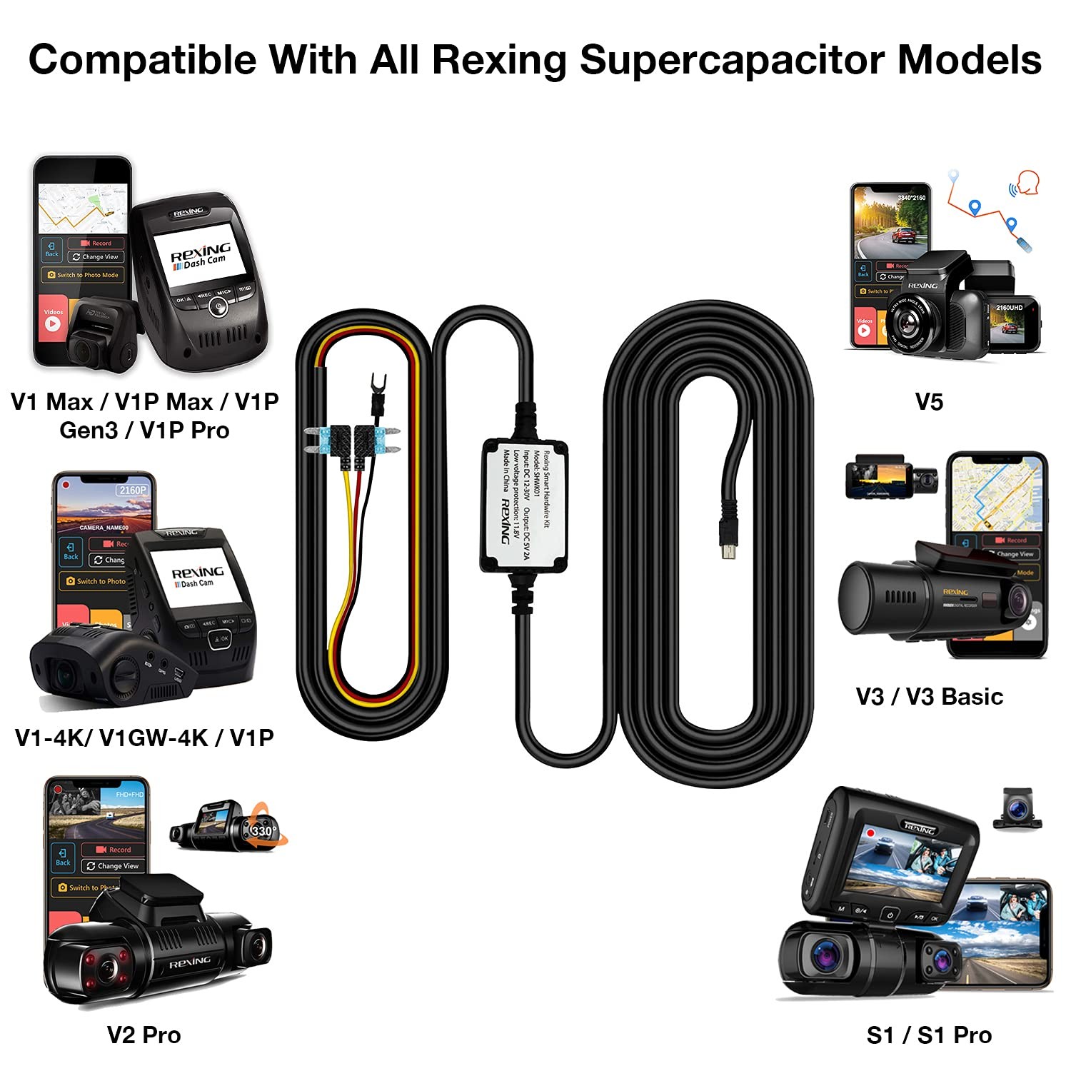 Smart Hardwire Kit Mini-USB Port V1 V1P WiFi Version V3 and S1 Dash Cams