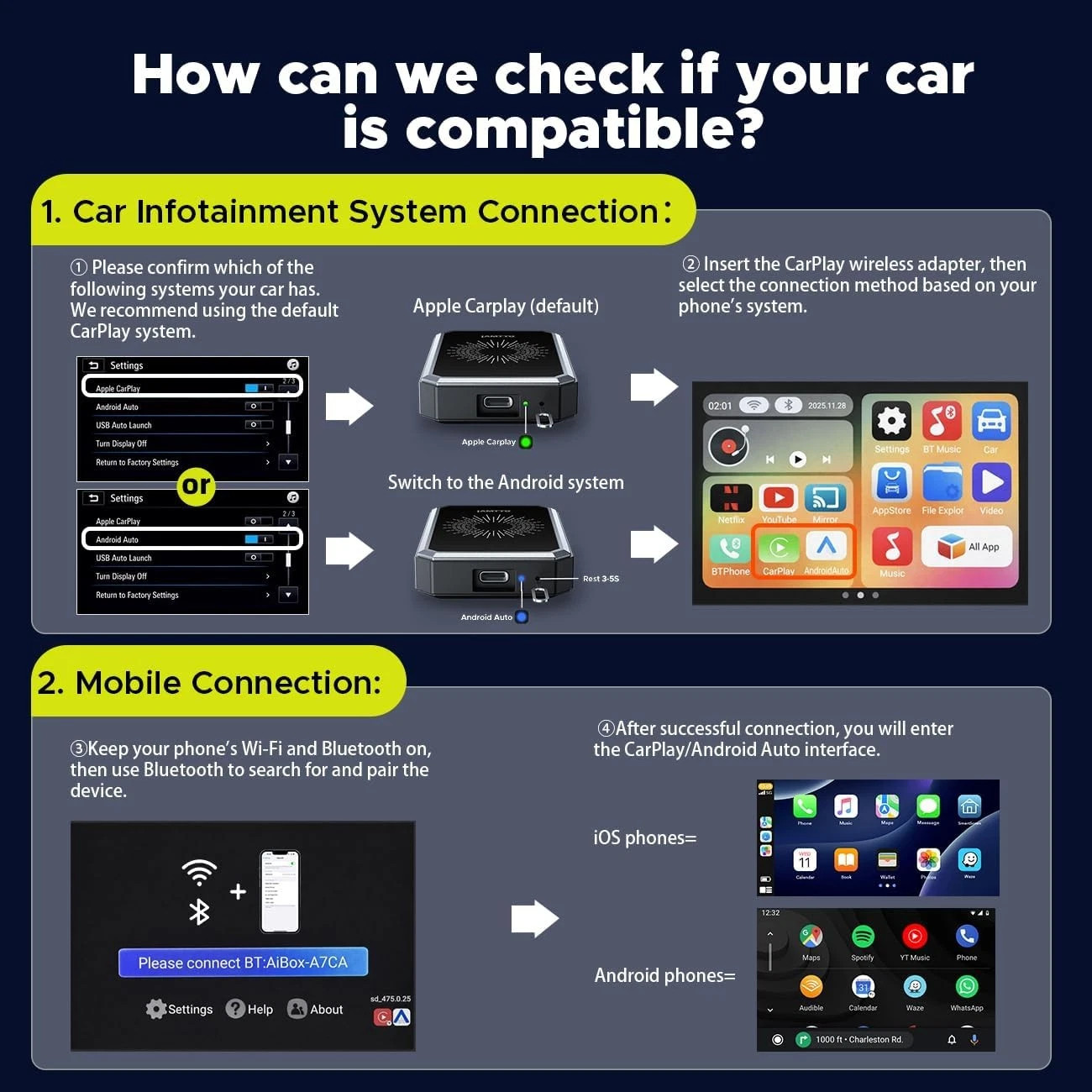 TOGUARD FHD 1080P 3 Channel Dash Cam Front Inside Rear Mini Car Camera G-Sensor