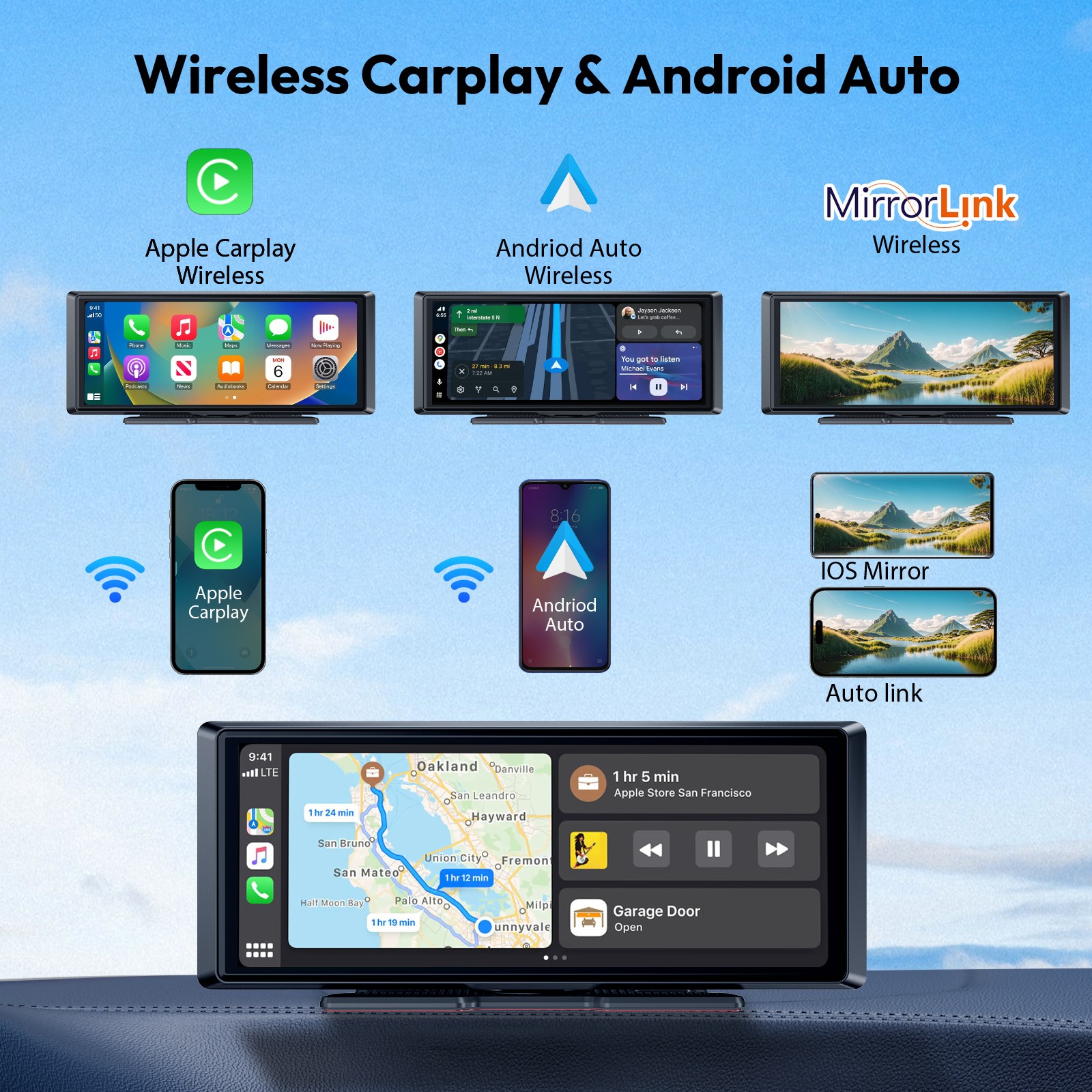 8.1inch Portable 4K Car Stereo Wireless Apple Carplay Auto Touch Screen BT Radio