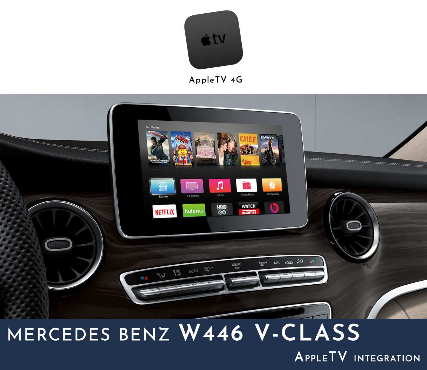 Mercedes Benz W446 V-Class NTG5 Audio – AppleTV Integration