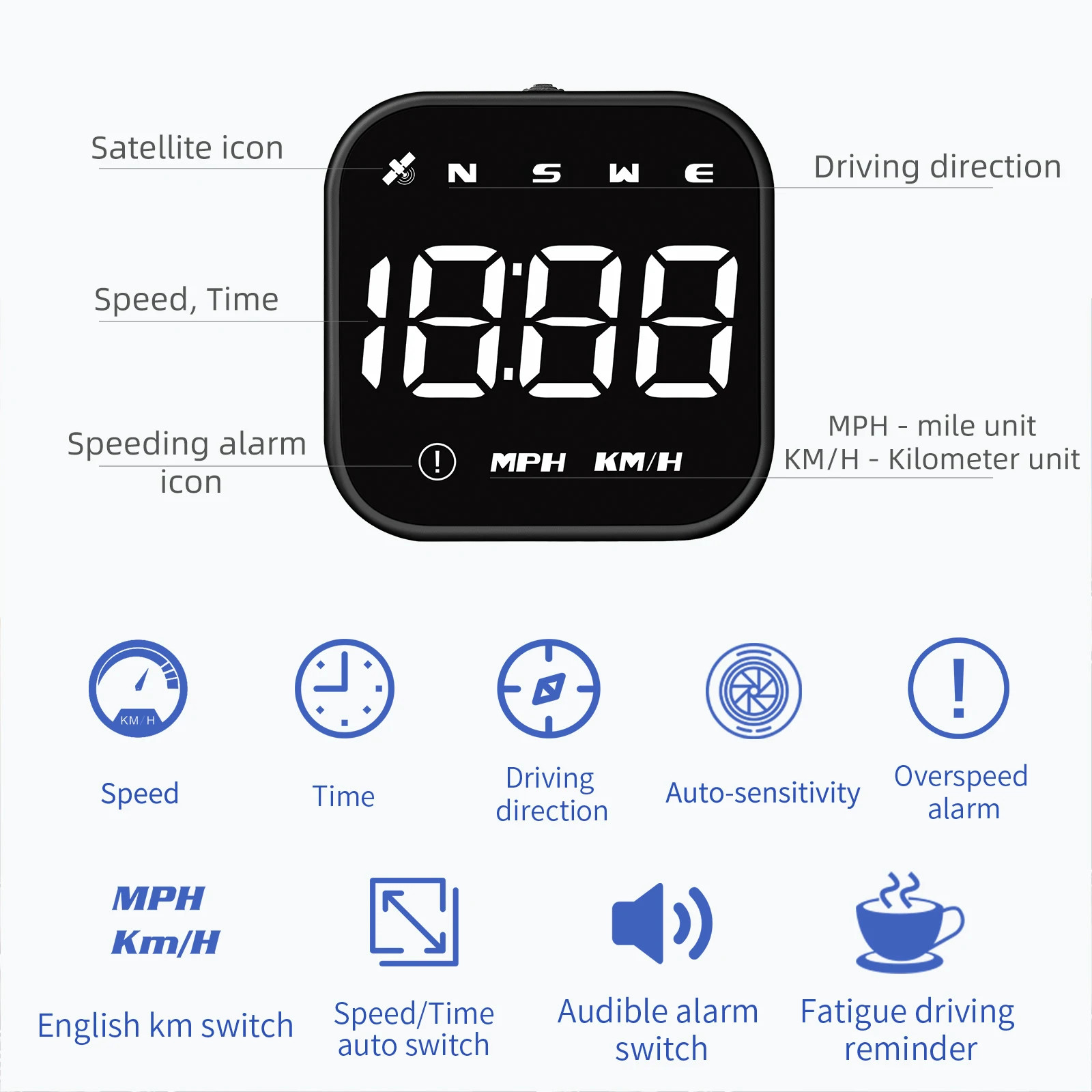 Universal Car Mini HUD G4S GPS Head Up Display Auto Digital KMH/MPH Speedometer