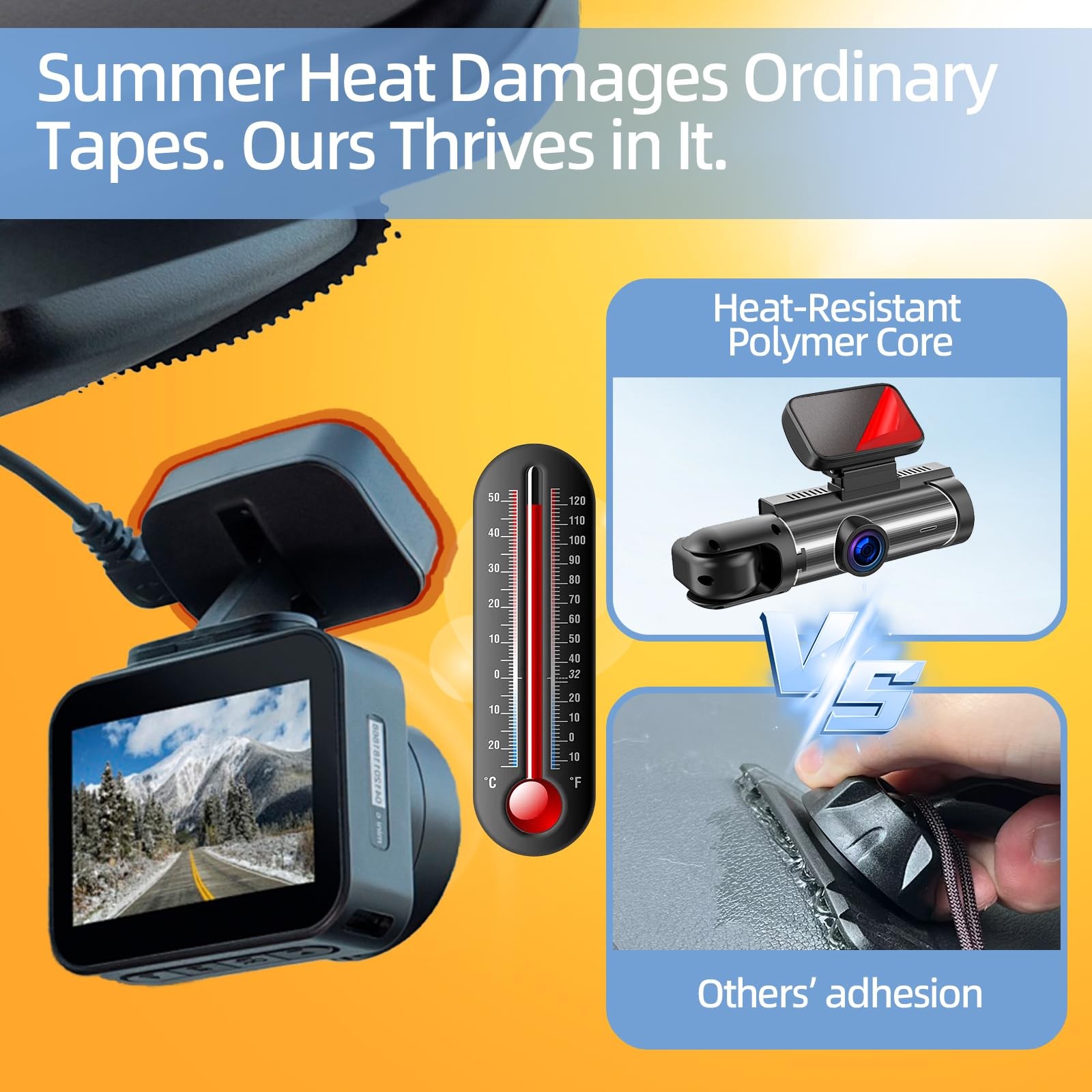 Dash Cam Adhesive Pad, 4PCS Sticky Pads for Dash Cam, Heat Resistant Double S…