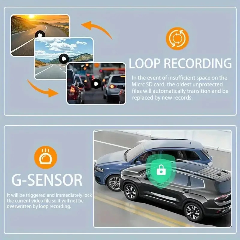 4 Channel Dashcam 1080P Front Rear & Left Right Interior DVR Camera