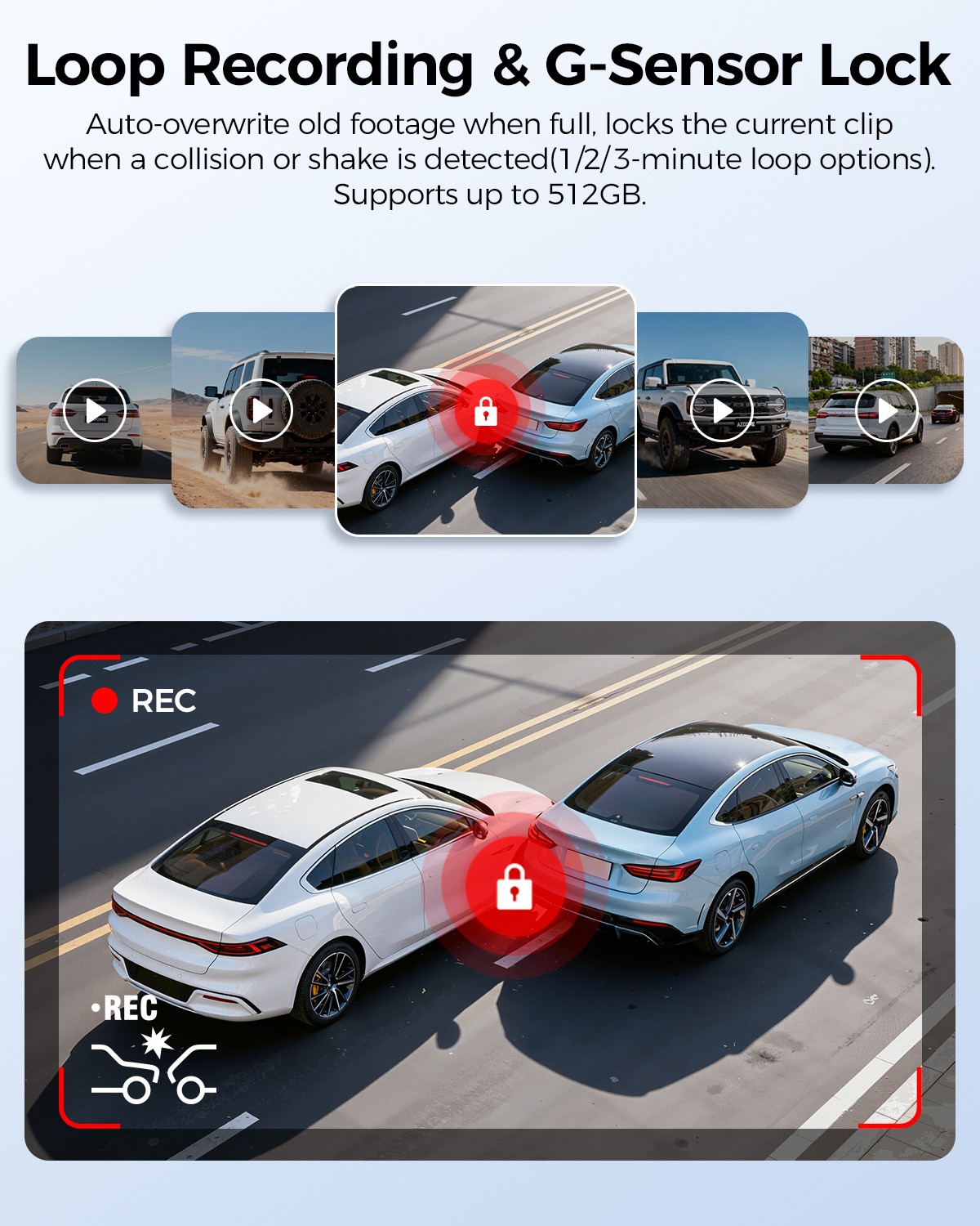 AZDOME 4K+1080P+1080P 3Channel Dash Cam 5GHz WiFi GPS Dual Parking Mode3.19″IPS