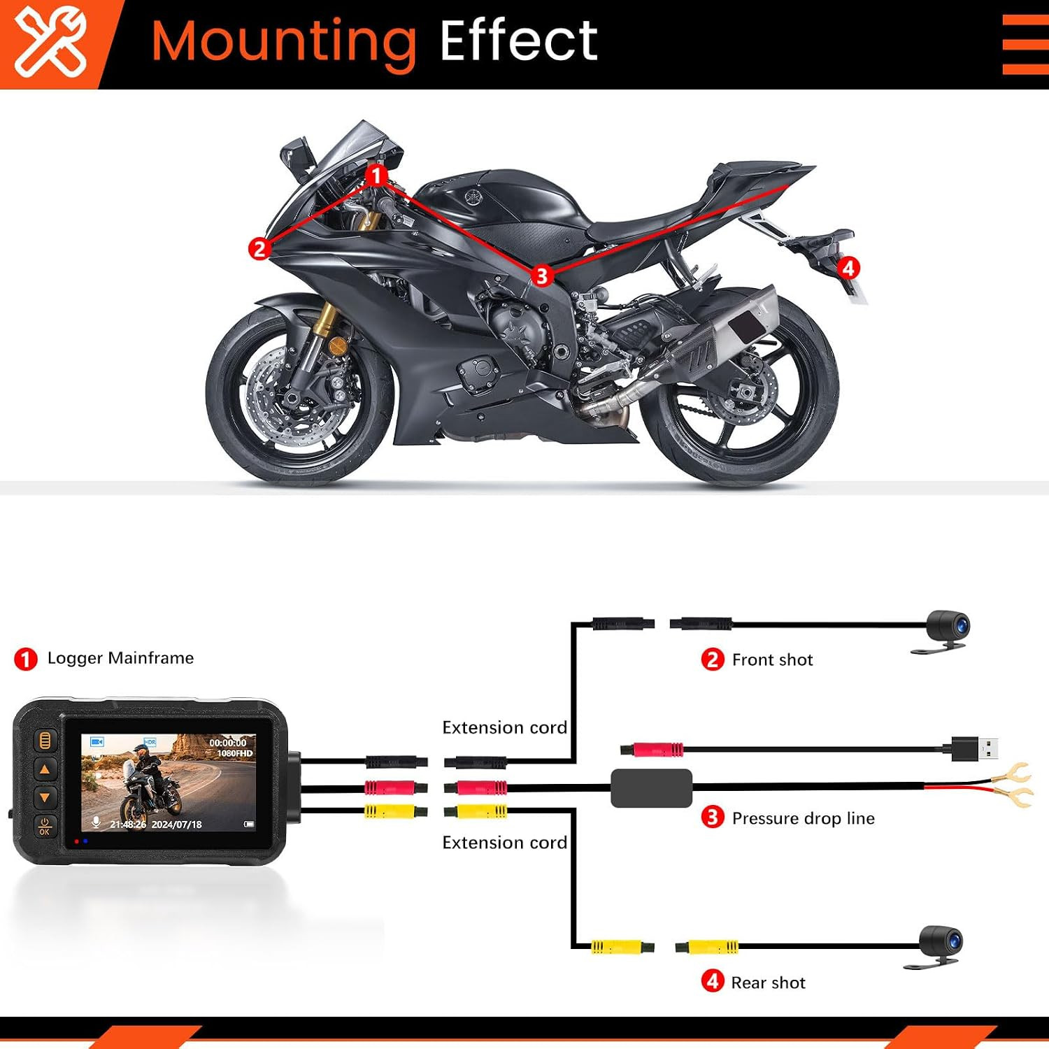 Motorcycle Dash Cam, 3″ Screen Motorbike Camera Front and Rear Dual Lens Wate…