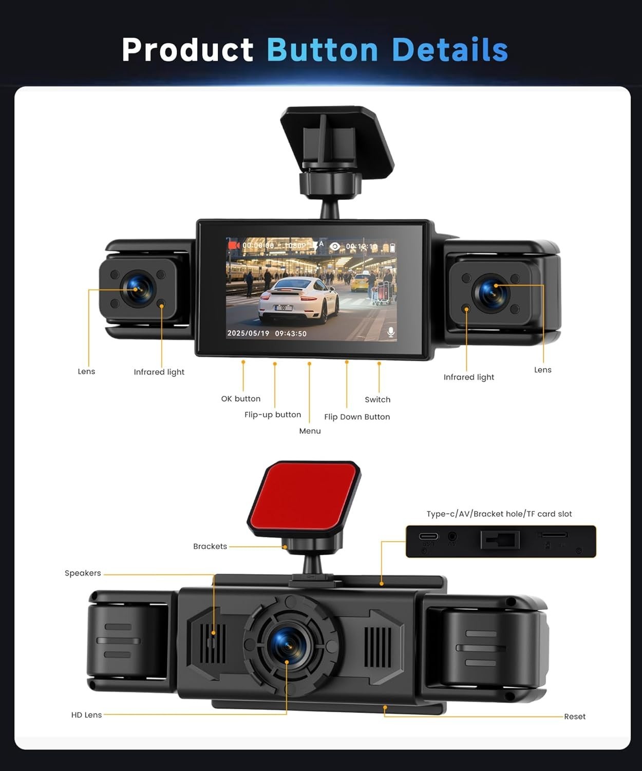 4Channel 360° Dash Cam System with Night Vision & Parking Mode
