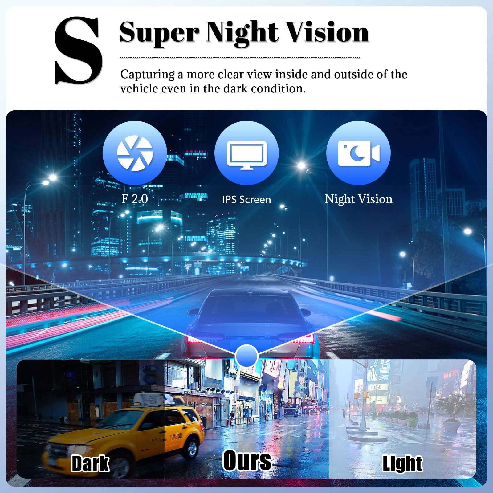 360 Degree View 4 Channel Dash Cam for Cars,Dash Cam Car Camera Front and Rea…