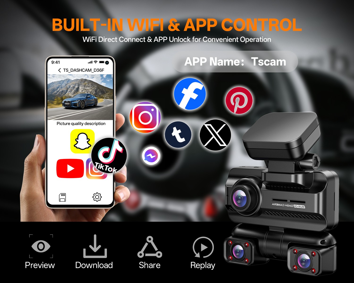4K 4 Channel 360° Front Rear Inside Dash Camera WIFI & GPS With 128GB SD Card