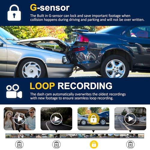 4K Dash Cam Front Rear Inside 3 Channel 5G WiFi 64GB