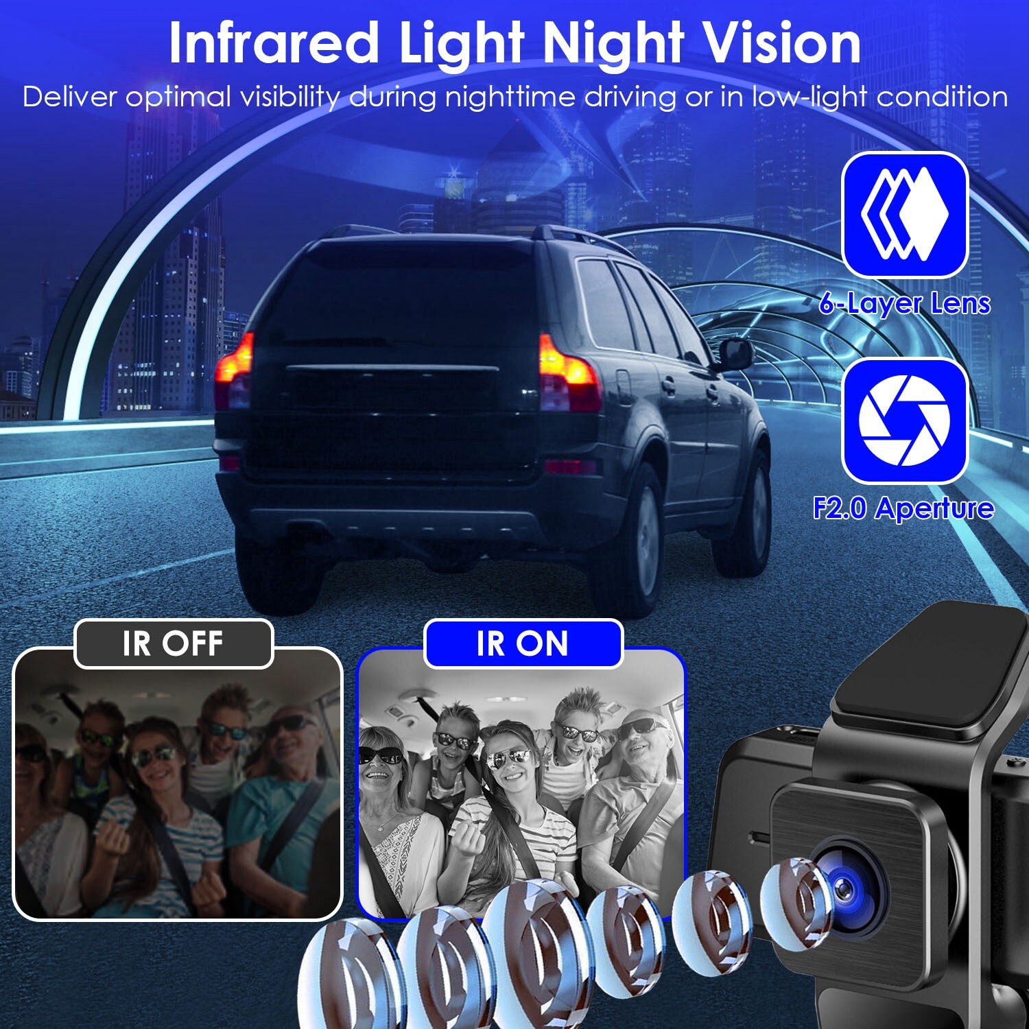1080P FHD Dash Cam With 3 ChannelsWiFi Dash Cam 170° Wide Angle Motion Detection