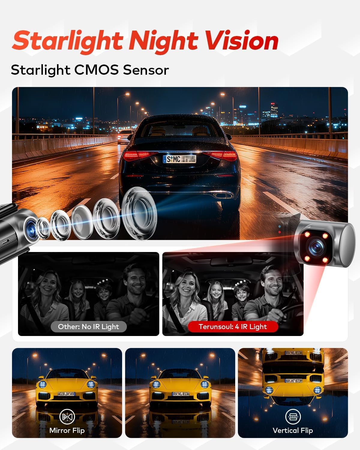 Terunsoul 4K+4K+1080P Dash Cam Front and Rear with Cabin, 128GB Card Included