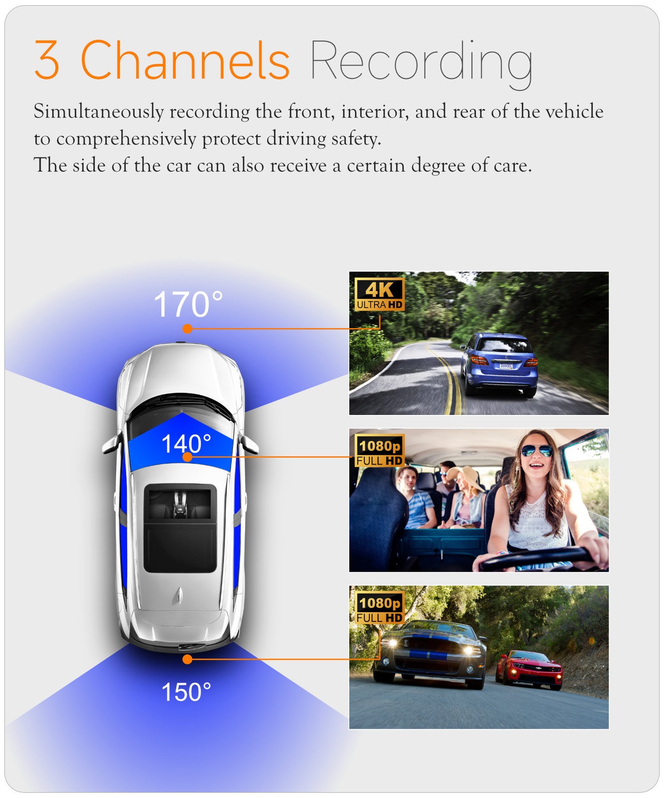 3-Channel Dash Camera Ultra HD 4K Dash Cam Front Inside and Rear with WiFi & GPS