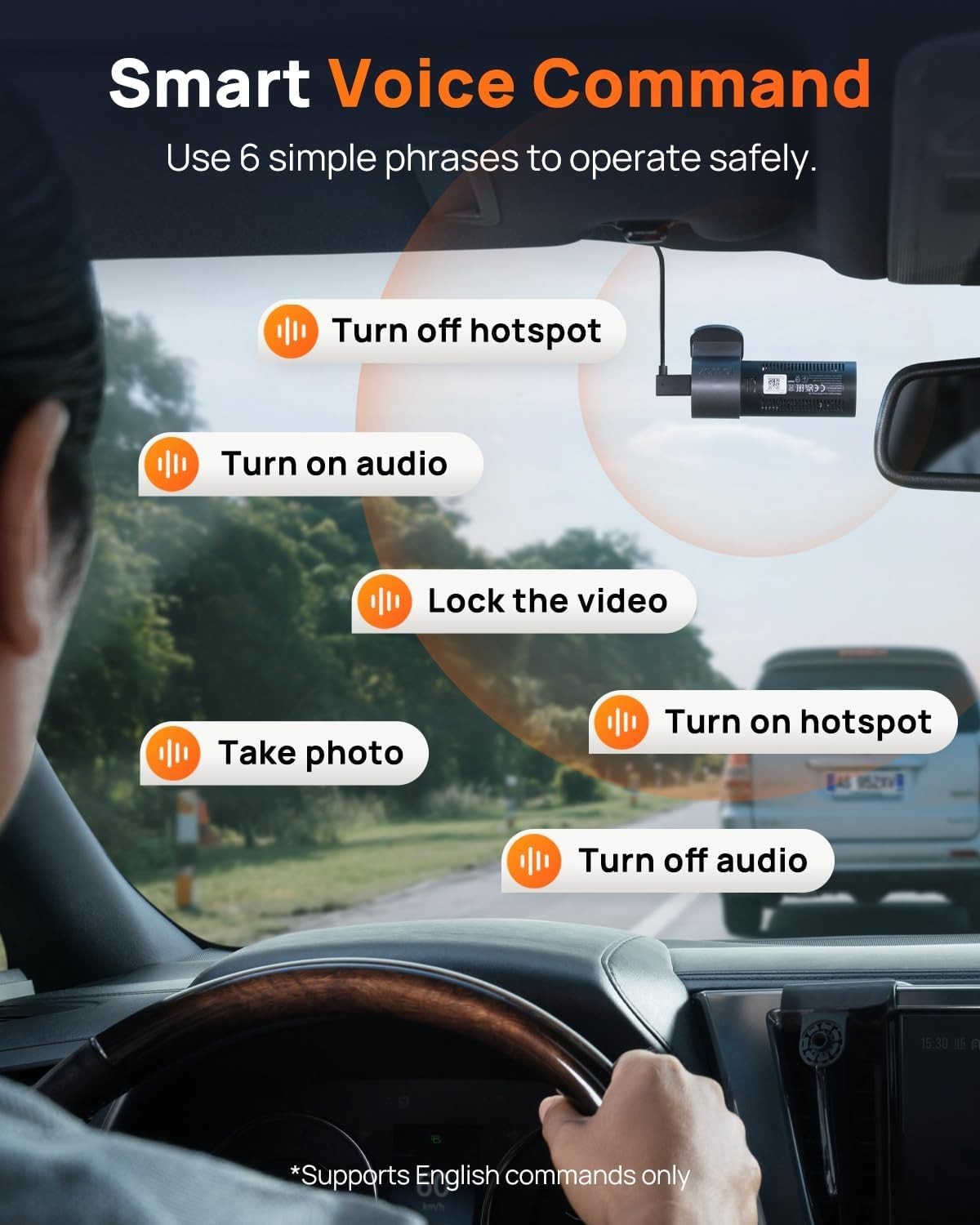 M310 Plus 4K Dash Cam Front with Night Vision, 140° Wide Angle Dash Camera fo…
