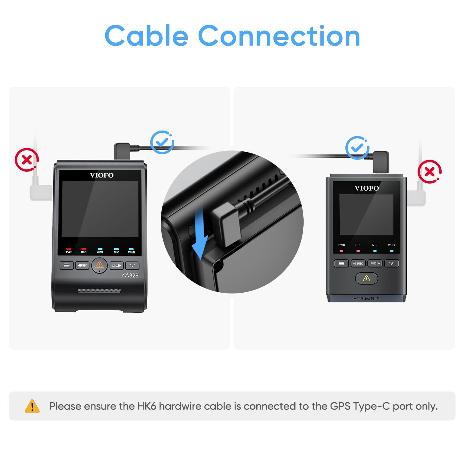 Hardwire Kit Type-C for Dashcam | 8PCS Fuse Tap, Hybrid Parking Mode, Low Power