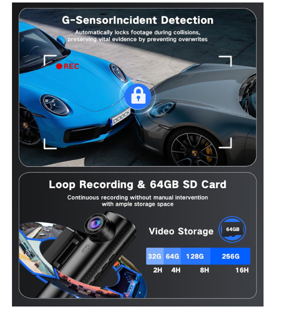 DOOCK 4K Dash Cam Front and Rear Inside with 64GB Card, 3 Channel Dash Camera
