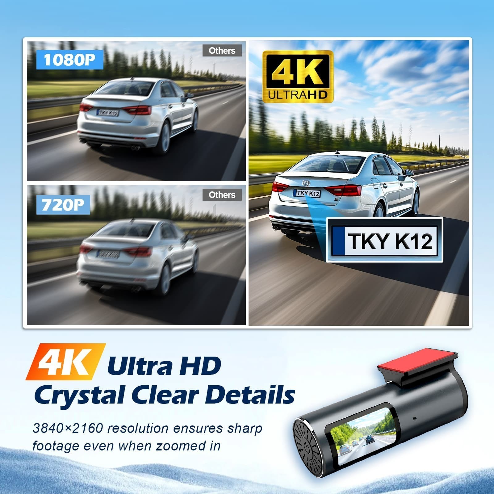 4K Dash Cam Front Dash Camera WIFI GPS 32GB Parking Monitor Car DVR Night Vision