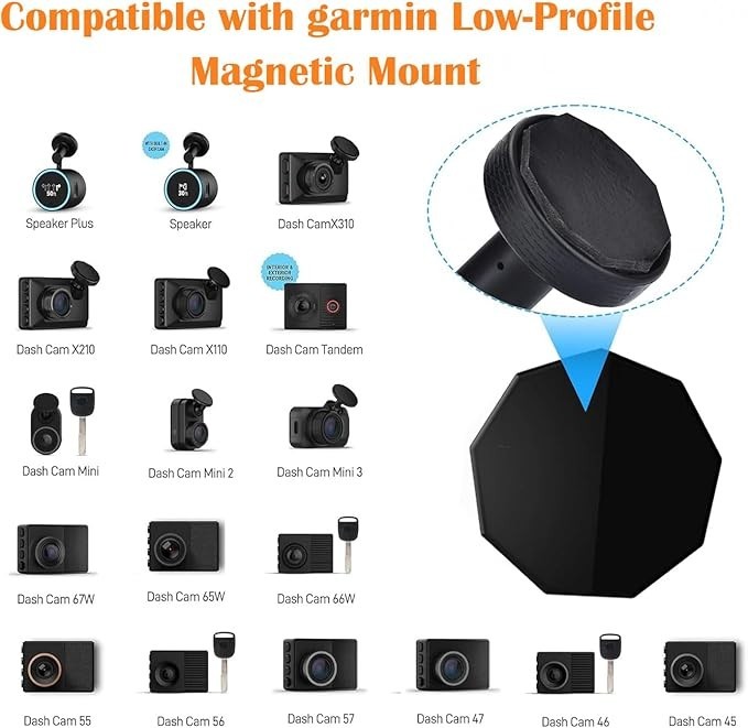 Dash Cam Holder,Magnetic Mount for Garmin Dash Cam,With 2 Magnetic Piece,Compati