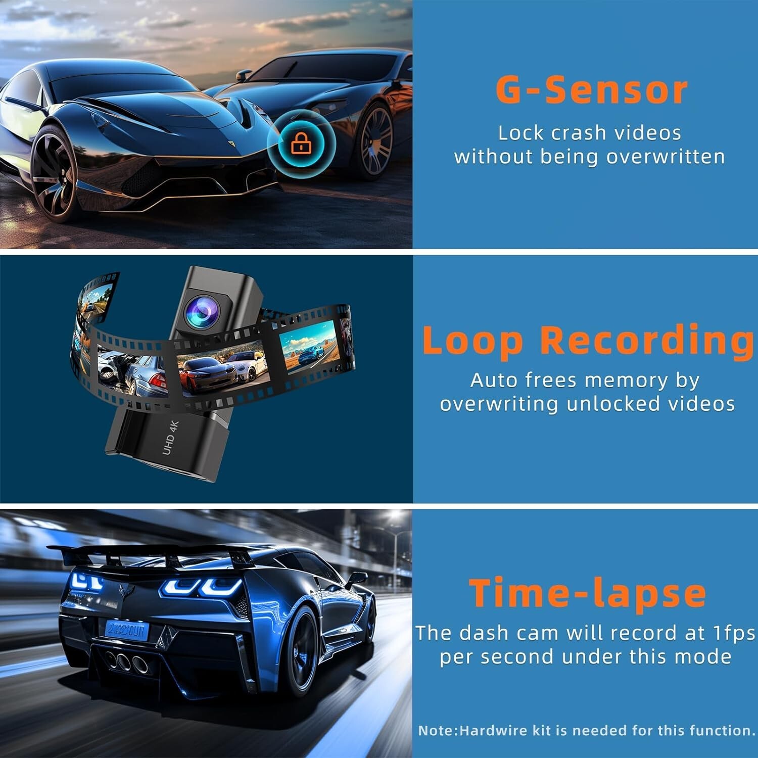 E-YEEGER Dash Cam 4K WiFi Front Dash Camera for Cars,Night Vision,32G Card