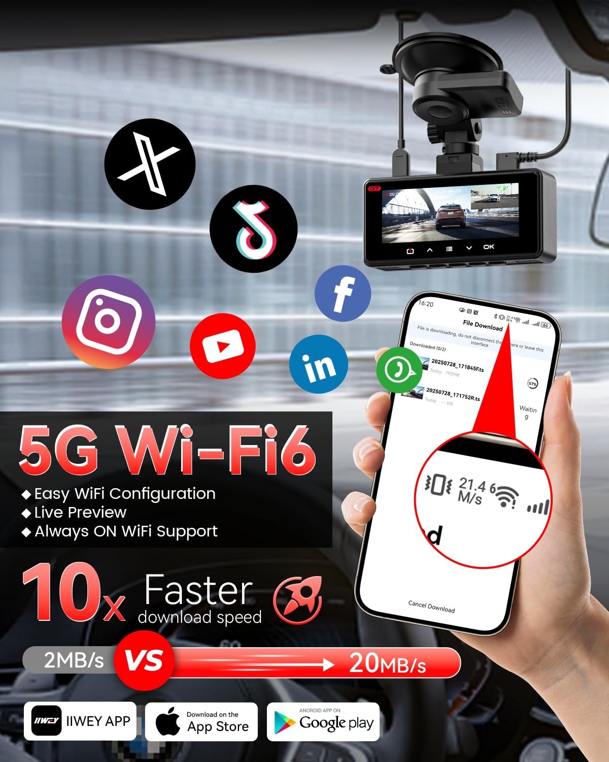 4K Dual Dash Cam Front & Rear, 5G WiFi, GPS, 24/7 Parking Mode, 170° Wide Angle,