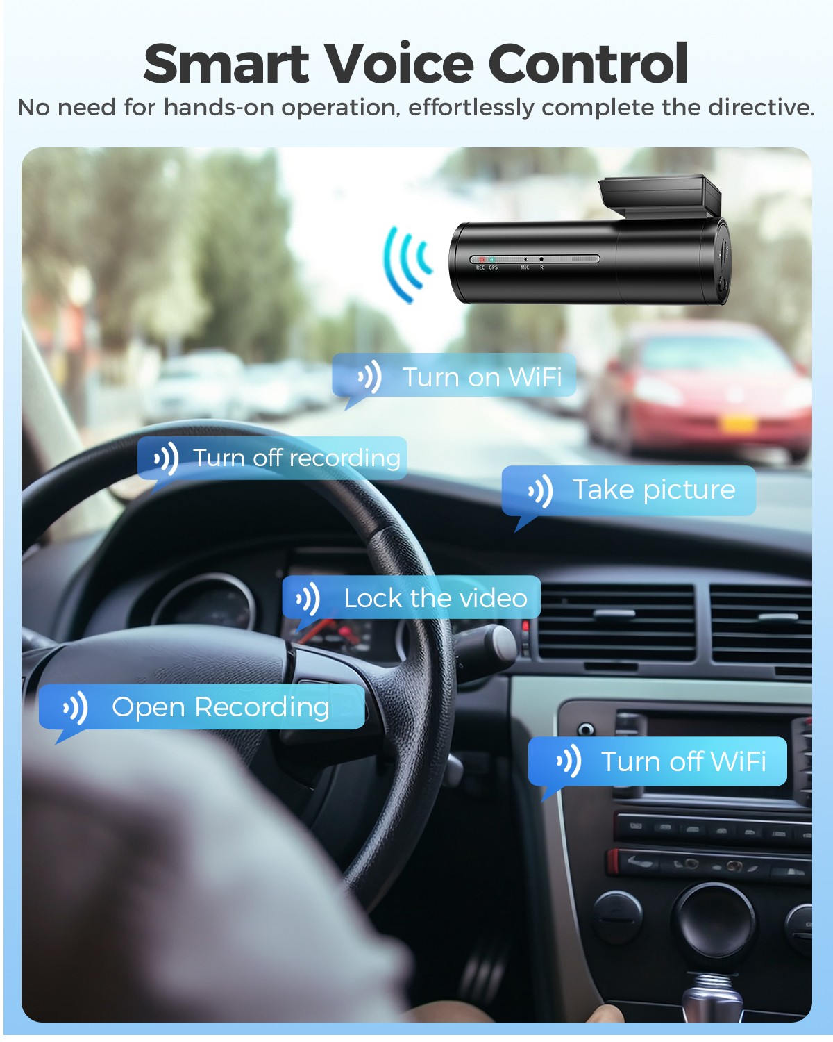 AZDOME 4K+1080P Front and Rear Dash Camera GPS 5G WiFi Parking Mode 64GB SD Card