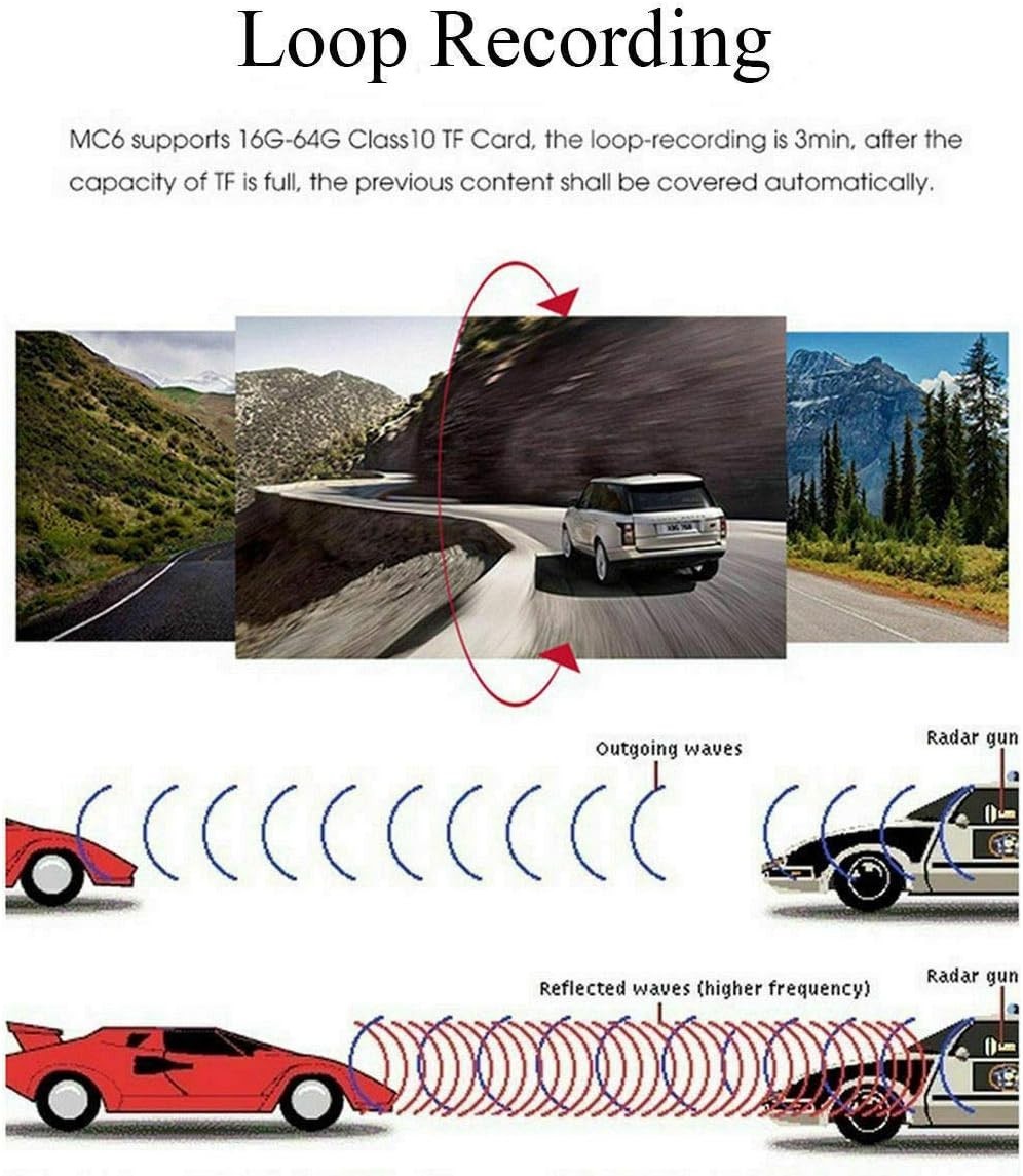Radar Detector with Full Frequency Coverage