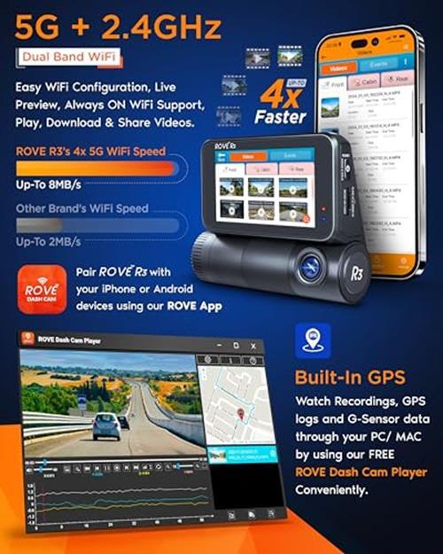 ROVE R3 Dash Cam Front and Rear with Cabin, 3” IPS Touch Sn, 3 Channel Dash