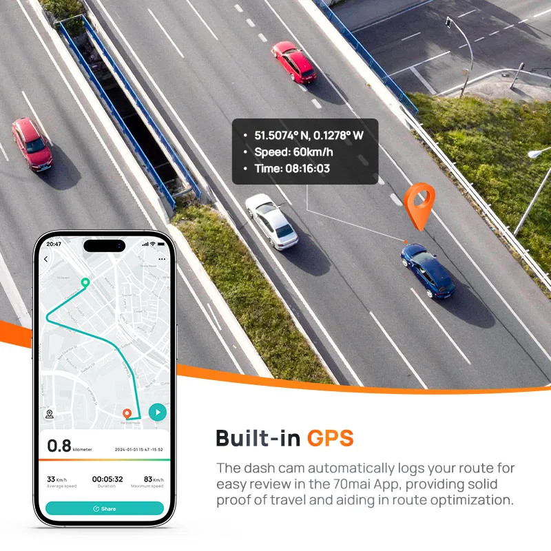 70mai A510 Dash Cam 1944P HDR Built-in GPS ADAS 24H Parking Monitor