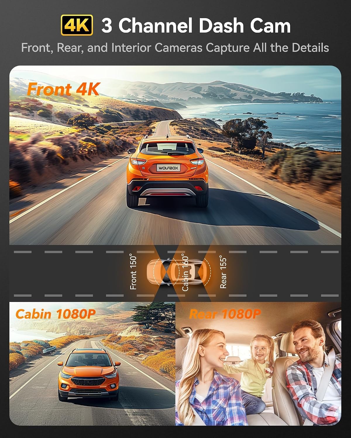 WOLFBOX i17 4K 3 Channel Dash Cam Built in 5.8GHz WiFi