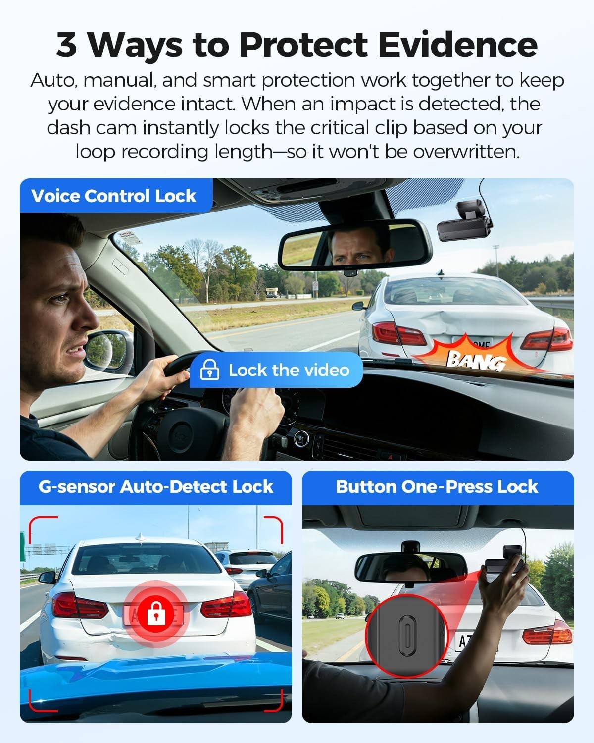 Ultra HD 4K Dash Camera with App Control, G-Sensor & 24H Parking Surveillance