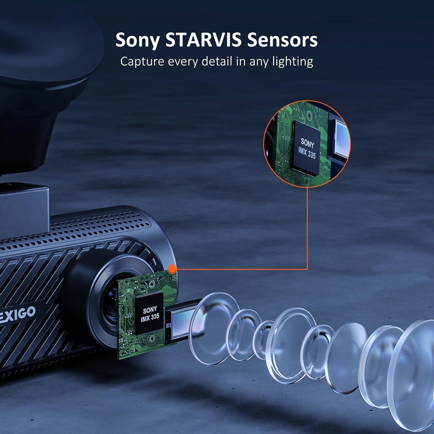 3 Channel Dash Cam with Rotatable Interior/Front Camera, Sony_Sensors, Front and