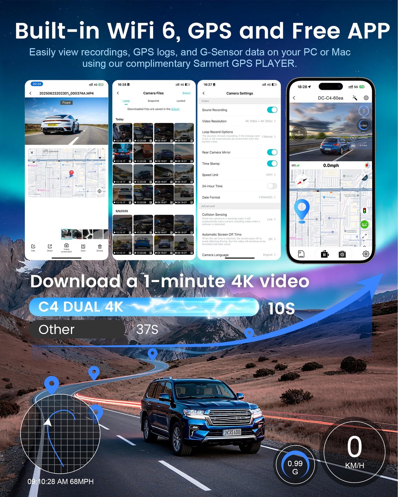 Dash Cam Front and Rear – C4 Dual 4K Built-in GPS and 5G WiFi, Free 128GB Car…