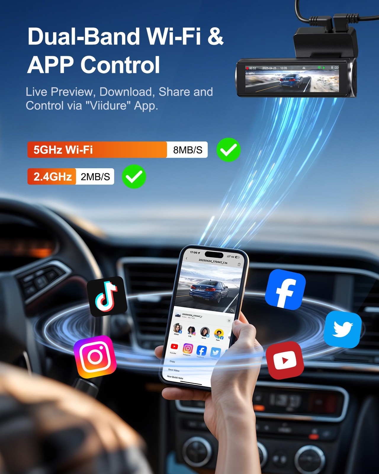 4K Dash Cam Front Rear:Dual Dash Camera for Car, 5GHz/2.4GHz Wi-Fi GPS Dashca…