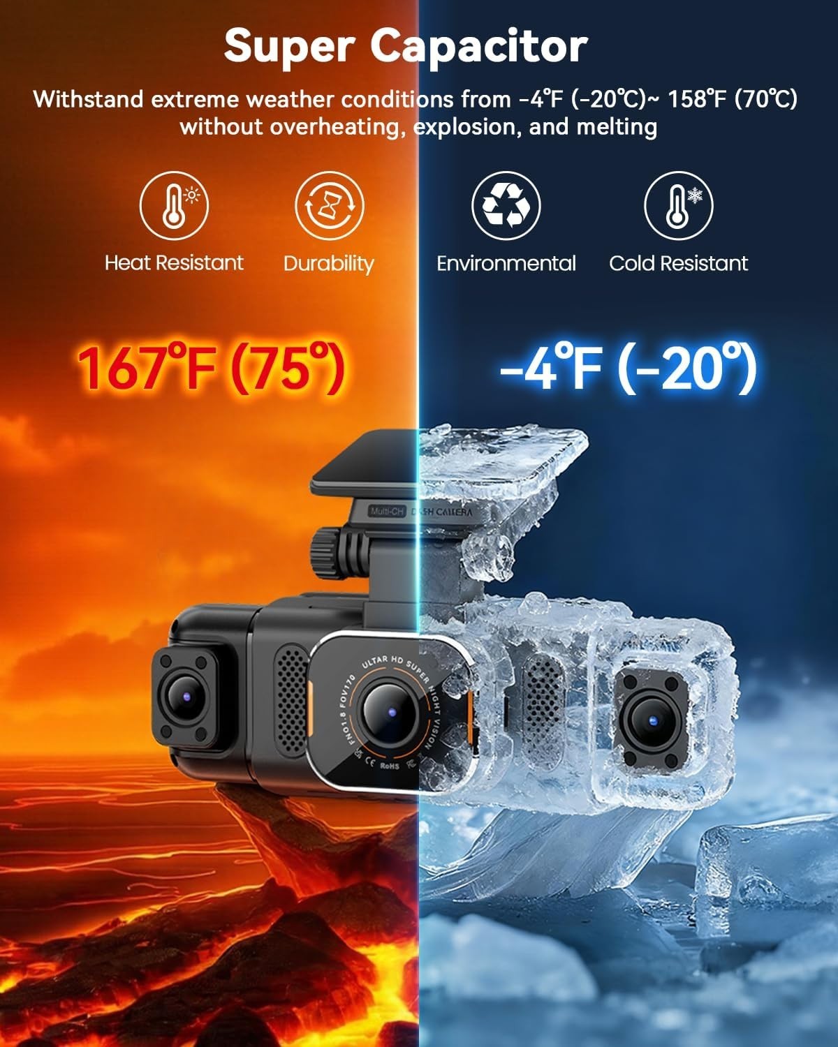 N5 PRO 4K 4 Channel Dash Cam, 360° All-Around View, 1080P Rear and Inside, 5G…