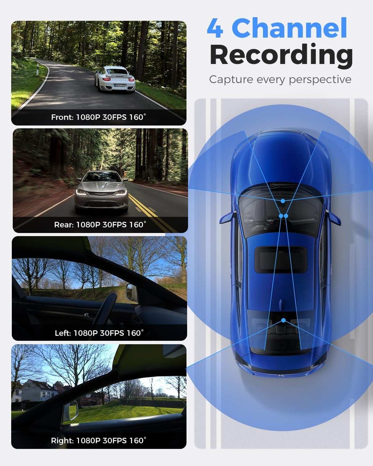 360° 4-Channel Dash Cam with Night Vision, GPS, WiFi, 160° Wide Angle, 128GB Car