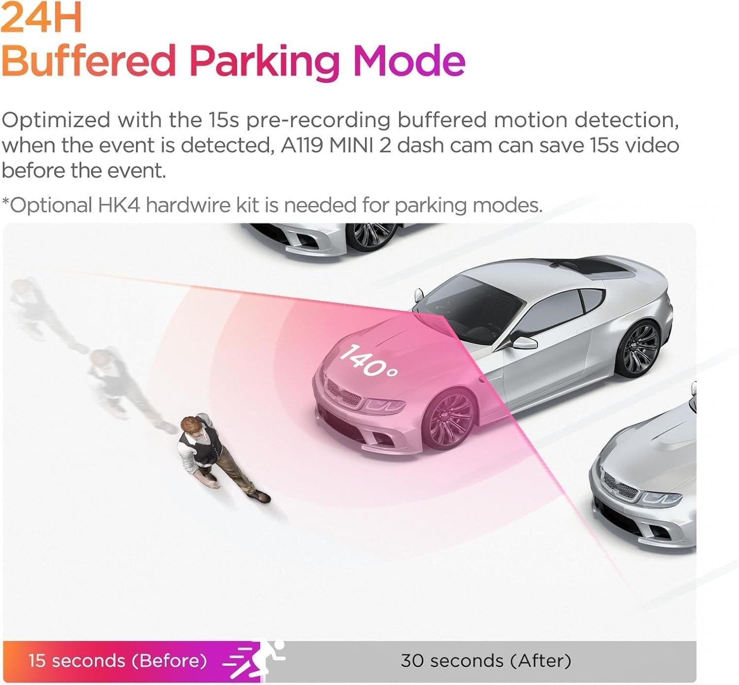 Advanced 2K Dash Cam A119 Mini 2 with Night Vision & Buffered 24/7 Parking Mode