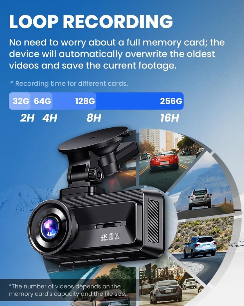 Coolcrazy N8 64GB Card 4K Dash Cam Front and Rear,Touch Screen,Loop Recording