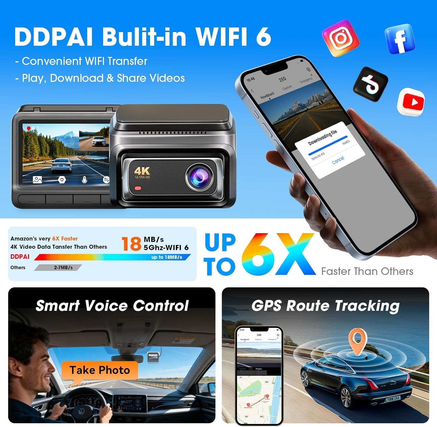 Z60 4K Dash Cam Front and Rear, Built-in 32GB eMMC, Free 64GB Card Included, …
