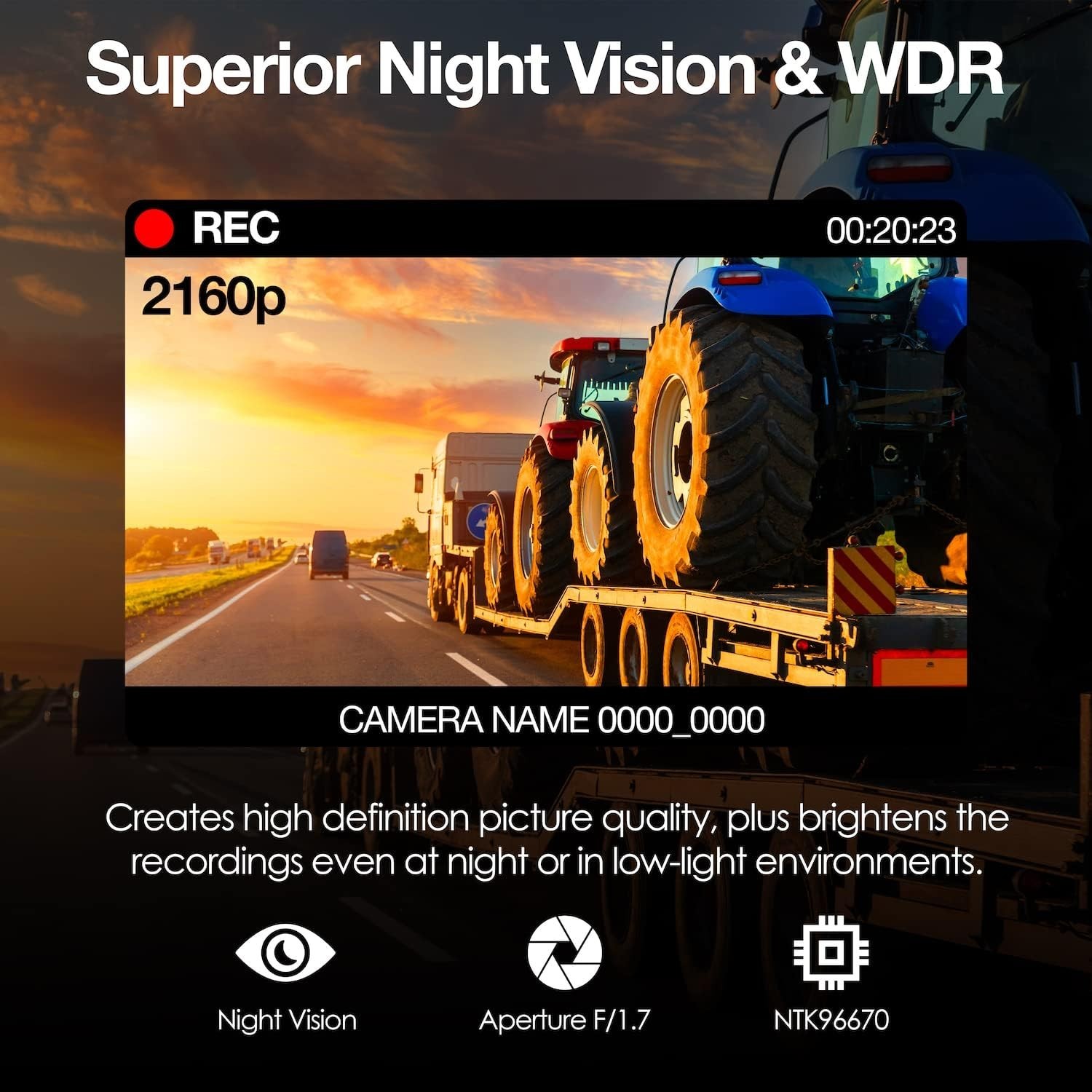V1 4K HD Dash Cam – 170° Wide Angle & Supercapacitor for Ultimate Safety