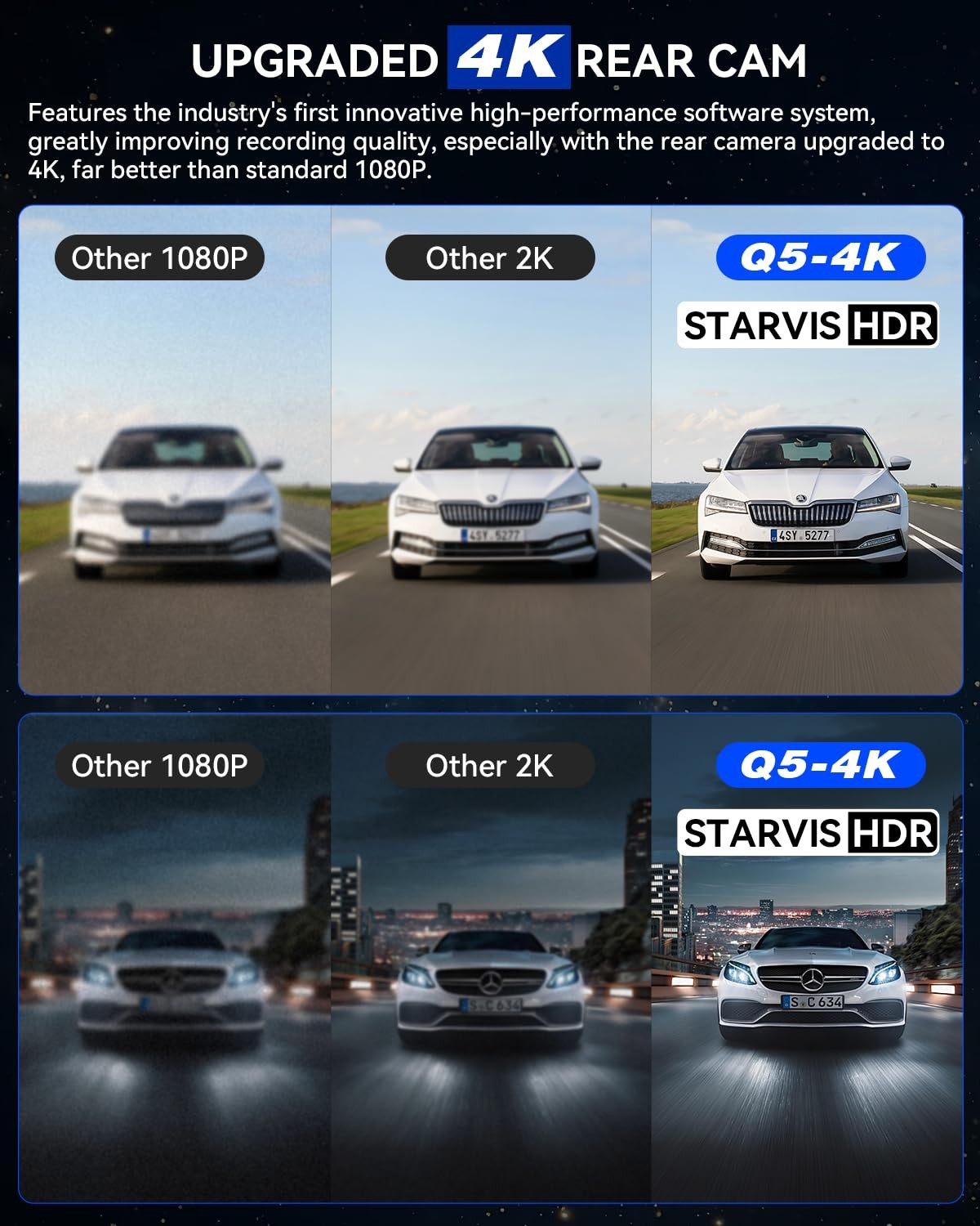 4K+4K Dash Cam Front and Rear, 5G Wi-Fi 64GB SD Card Included, STARVIS Dash C…