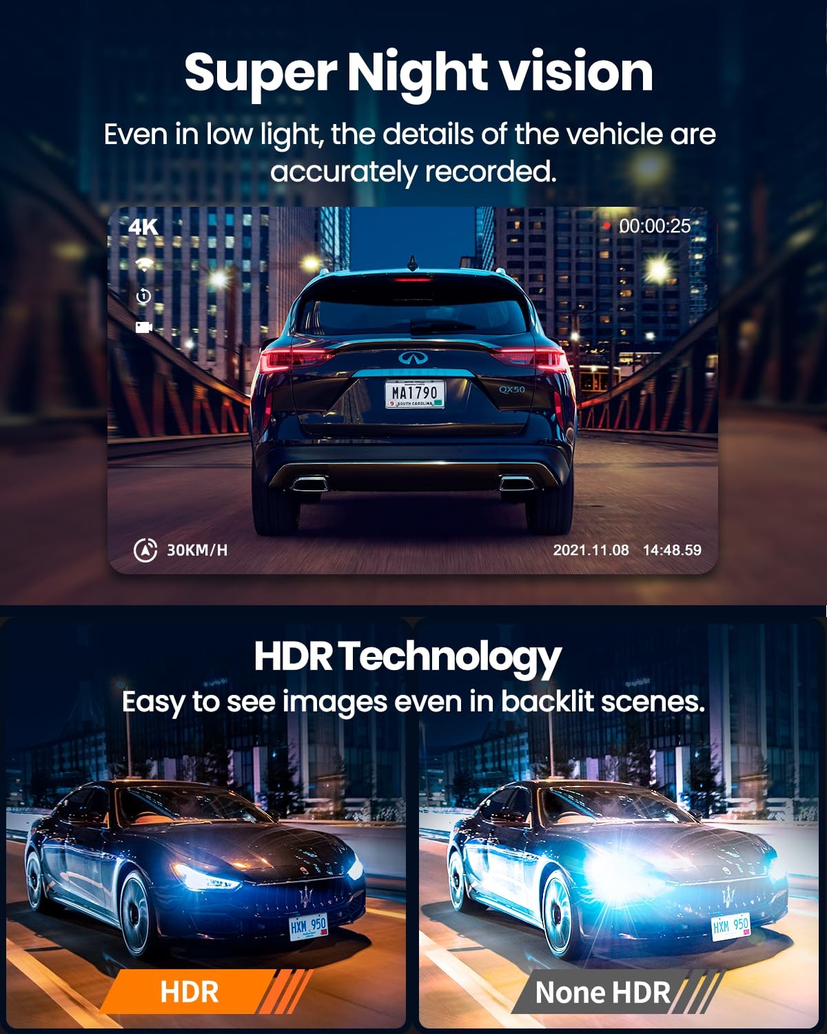 4K Dash Cam Front and Rear, Built-in WiFi GPS, 3″ IPS Screen, HDR Night Visio…