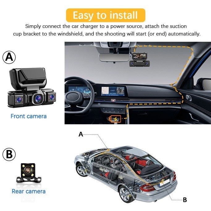 4CH 360° Dash Cam Front Rear Inside, FHD 1080P Car Recorder with 32GB Card